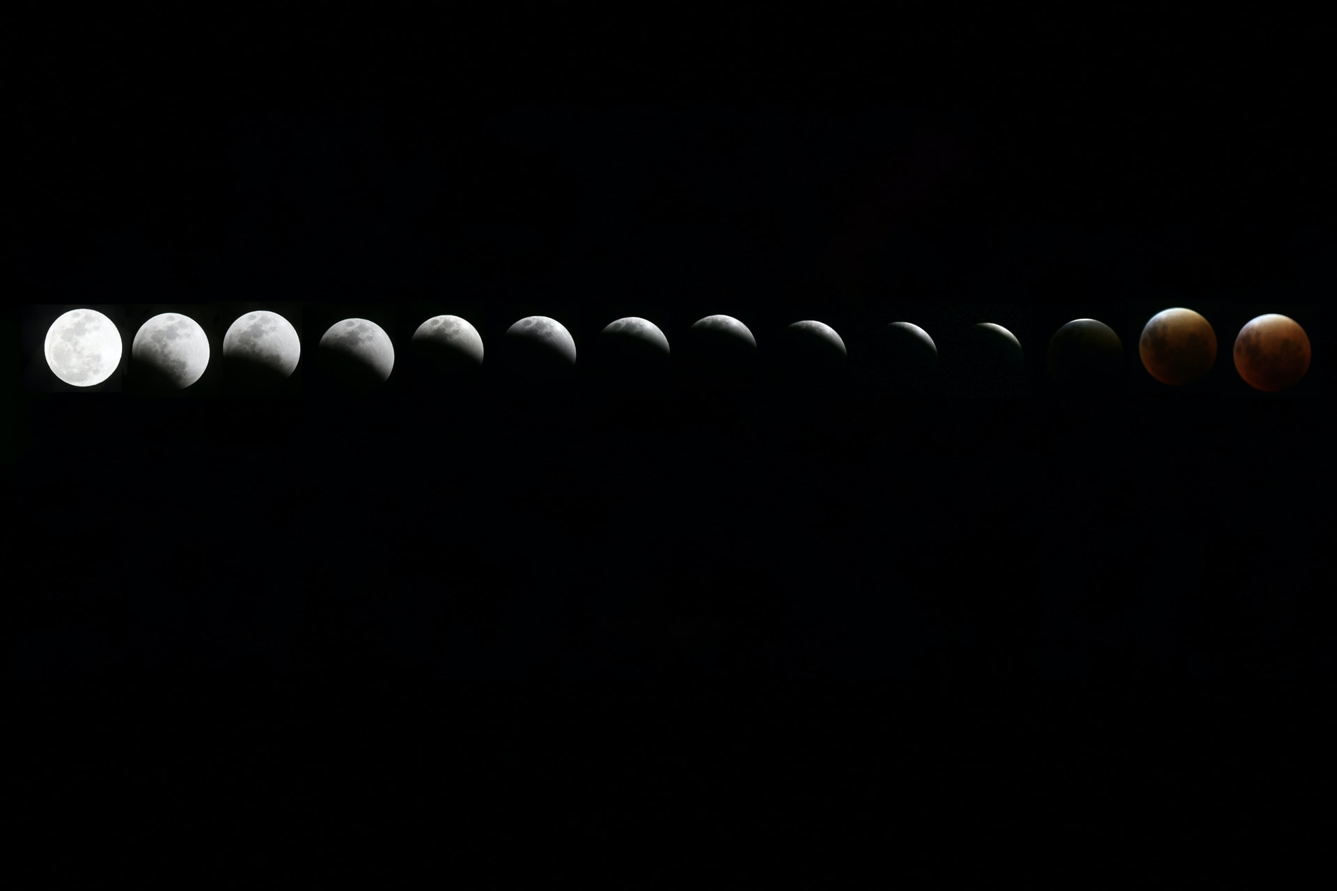 Connecting To The Moon For Emotional Intelligence